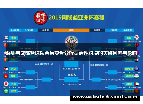 深圳与成都篮球队赛后复盘分析灵活性对决的关键因素与影响