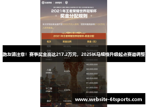 跑友请注意！赛事奖金高达217.2万元，2025长马规格升级起点赛道调整