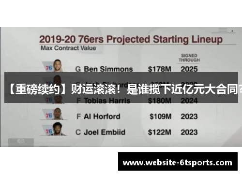 【重磅续约】财运滚滚！是谁揽下近亿元大合同？